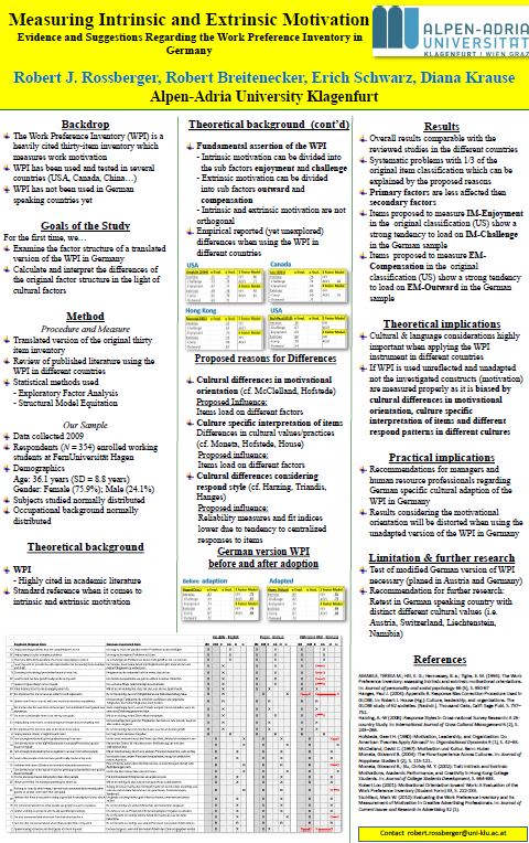 Poster-Cover zum Work Preference Inventory, 2011